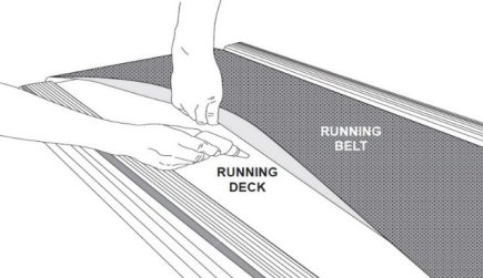 Horizon treadmill manual online lube belt